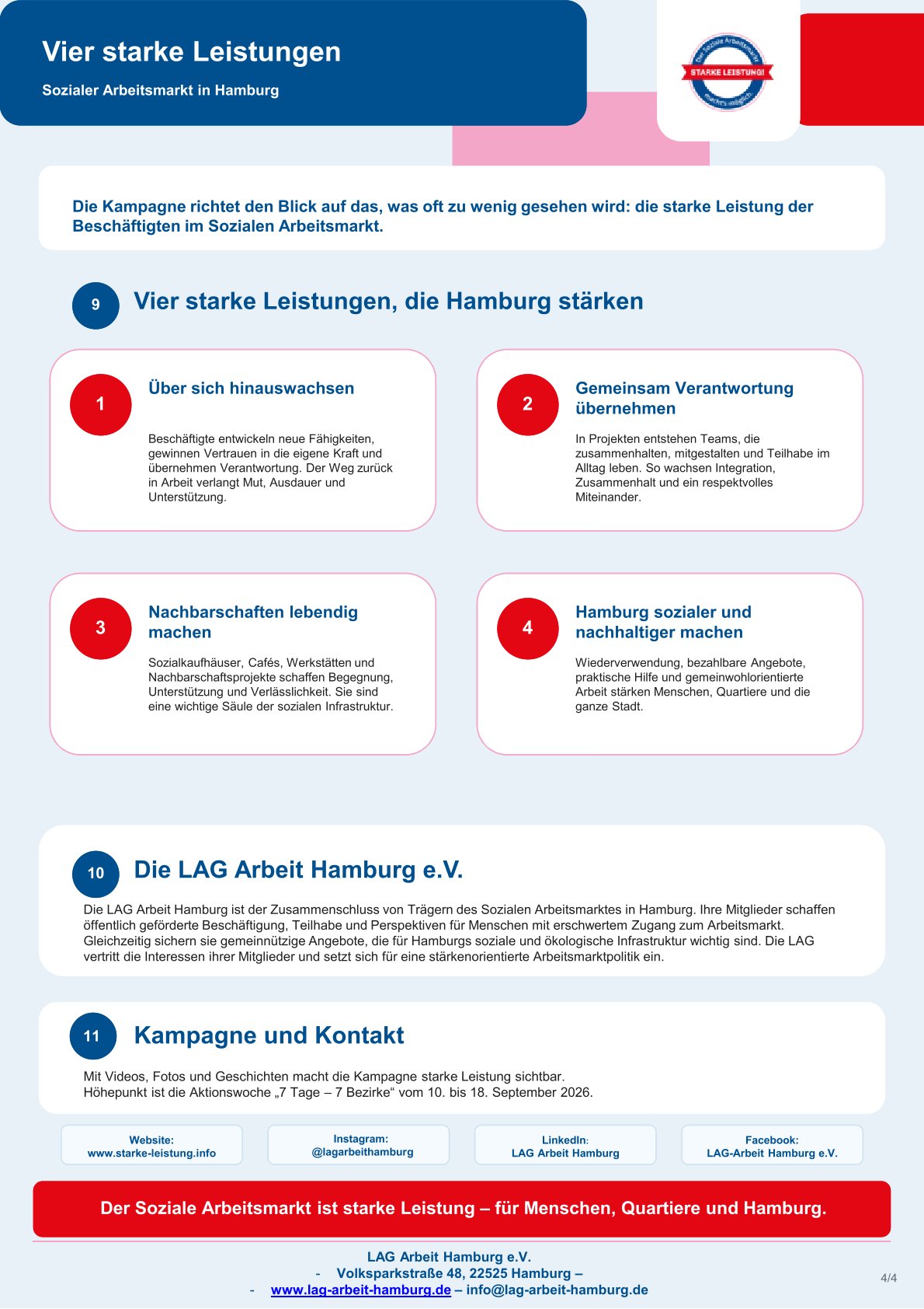 Sozialer Arbeitsmarkt HH 4 Starke Leistungen