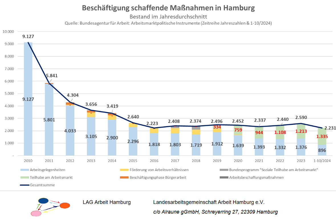  Screenshot---Veranstaltung ögB-Bündnis - kurz.png